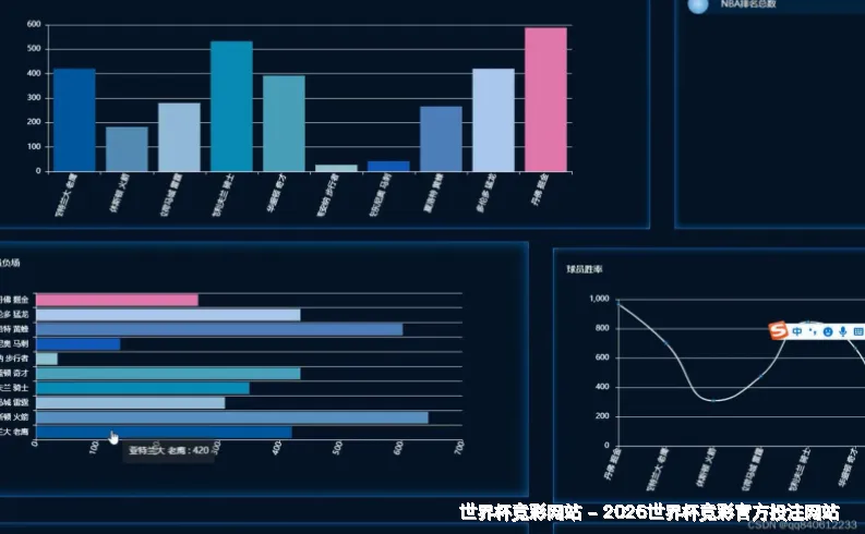 使用方法与注意事项